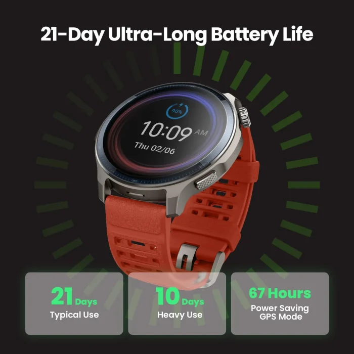 AMAZFIT BALANCE 2 SMART WATCH PRICE IN SRI LANKA