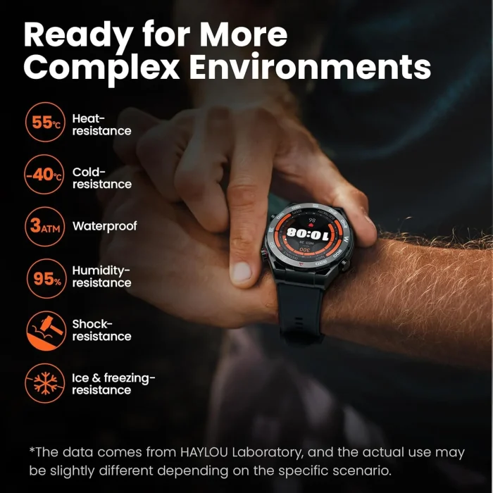 HAYLOU WATCH R8 SMART WATCH PRICE IN SRI LANKA