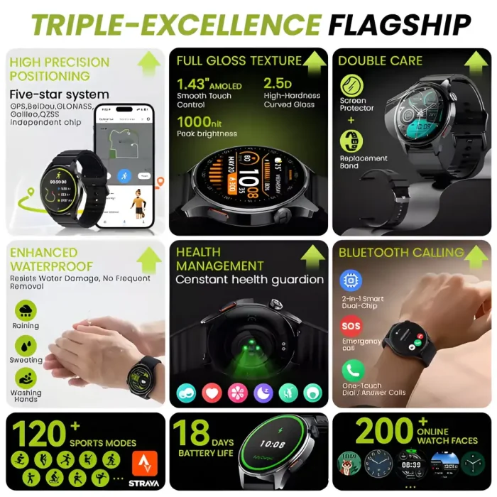 HAYLOU WATCH 4S PRICE IN SRI LANKA