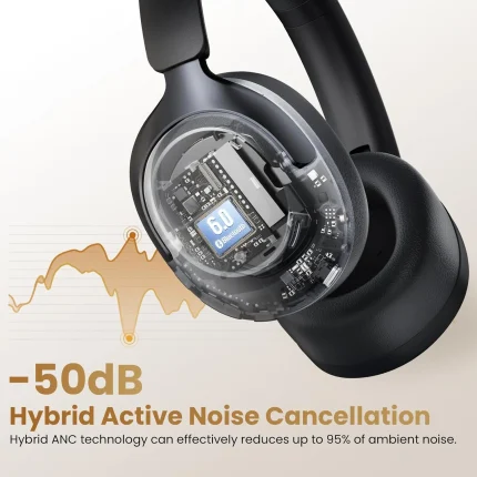 Haylou S40 ANC Wireless Headphones Price in Sri Lanka